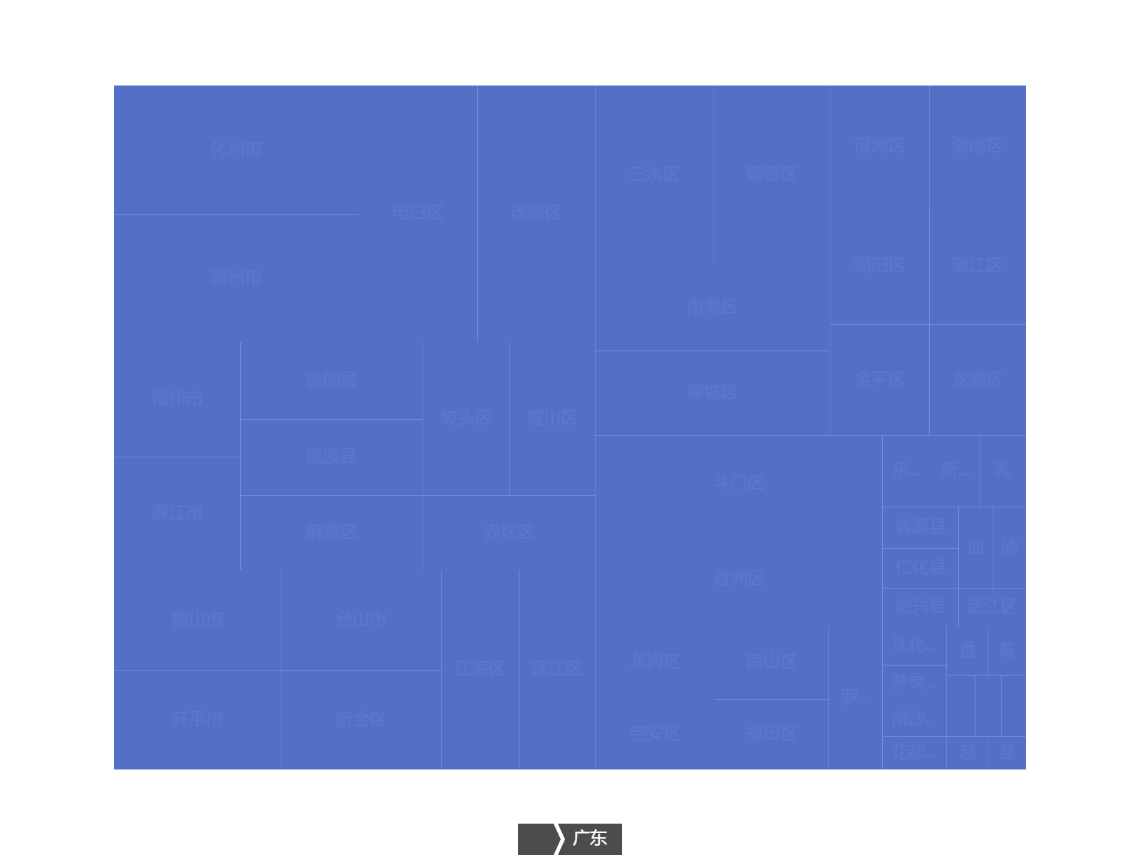 广东省各市及区县层级数据可视化展示，通过树形结构清晰呈现地区分布关系