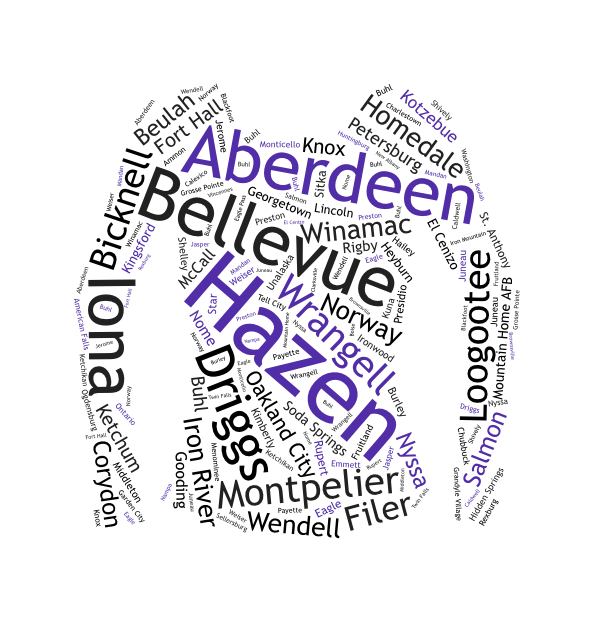 Clothing word cloud