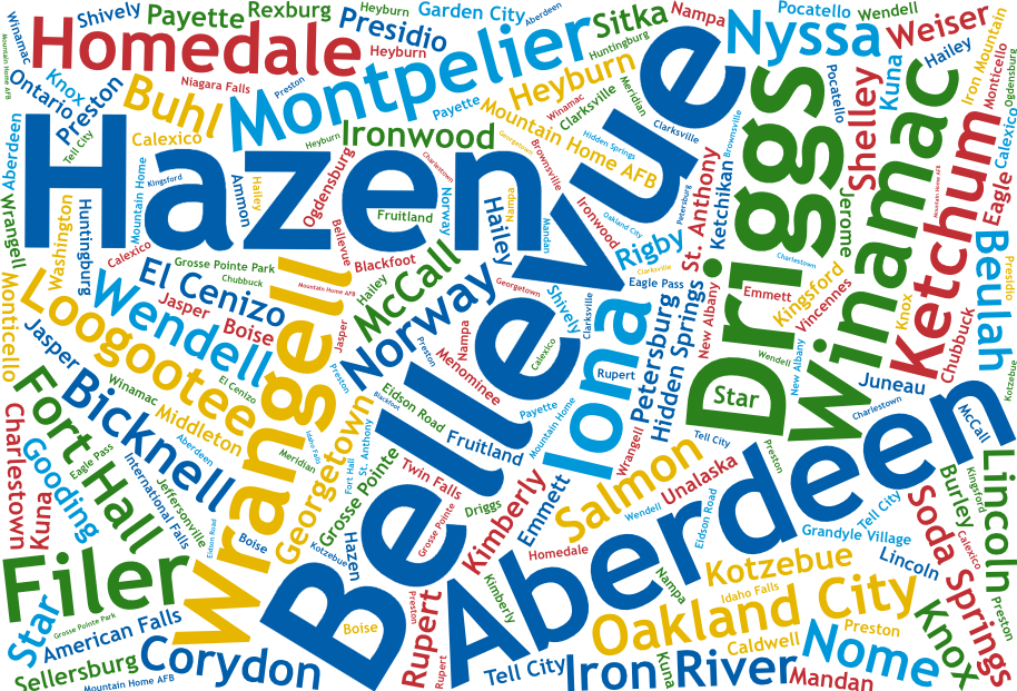 Volledig scherm Word Cloud