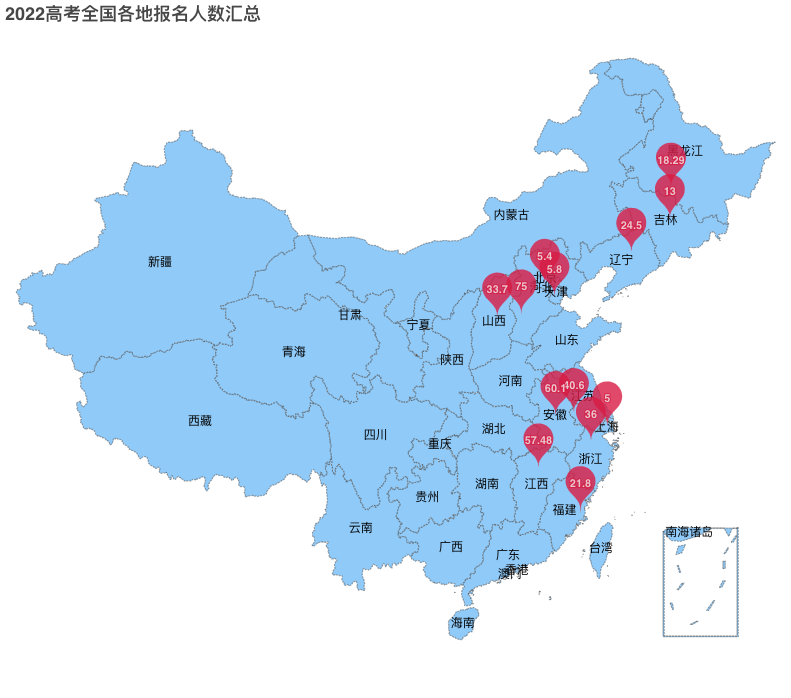 2022年地方一区高考人数统计图