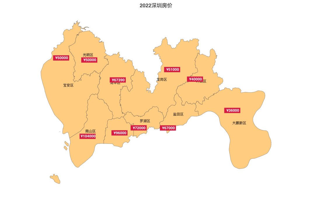 Statistik Kort over boligpriser i Shenzhen i 2022