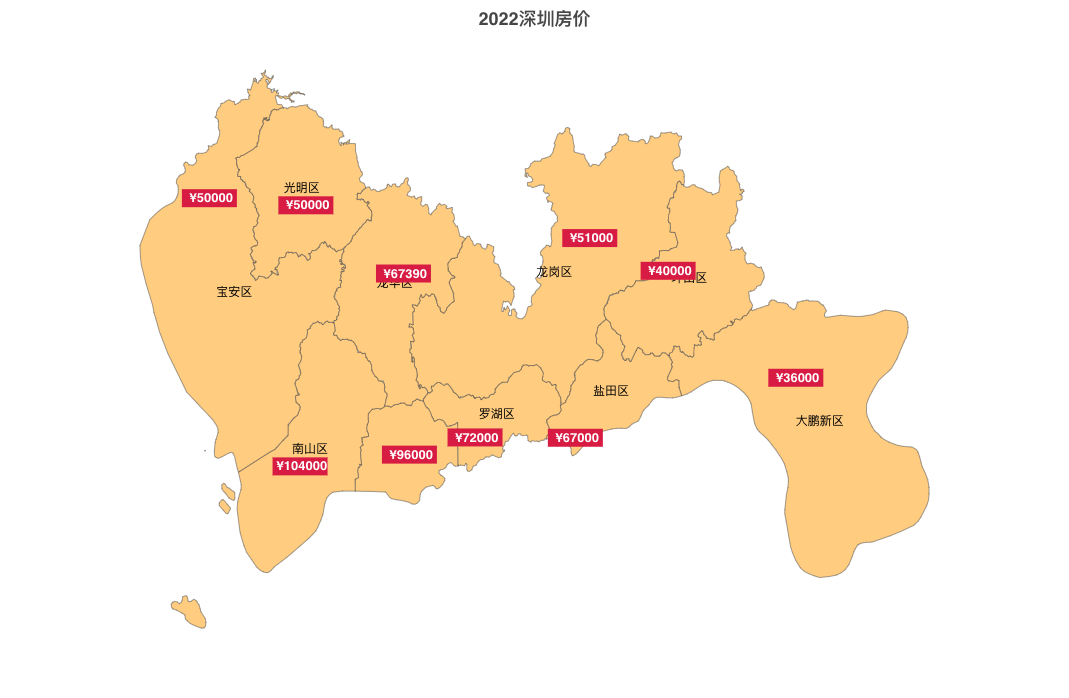 Statistici Harta prețurilor locuințelor în Shenzhen în 2022