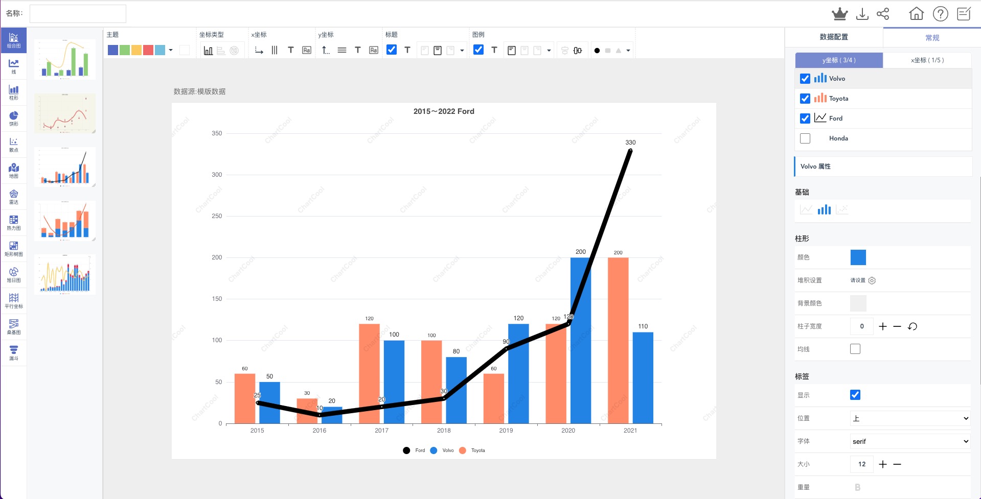 帮助中心 ChartCool在线图表制作工具